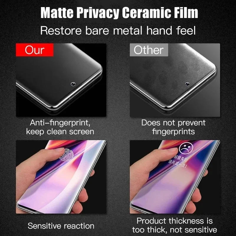 3Pcs Matte Ceramic Privacy Screen Protector for  Galaxy S21 S20 S22 S23 S24 Ultra Note 20 10 S8 S9 S10 plus anti Spy Film